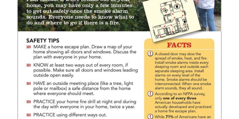 Escape Planning for Home in Emergency