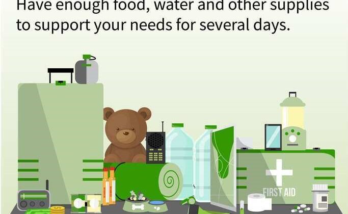 National PreparednessMonth !