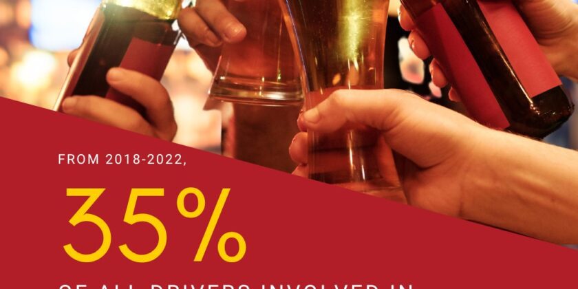 Buzzed Driving Is Drunk Driving. — Tips
