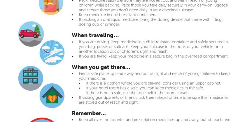 Medicine Safety While Holiday Traveling