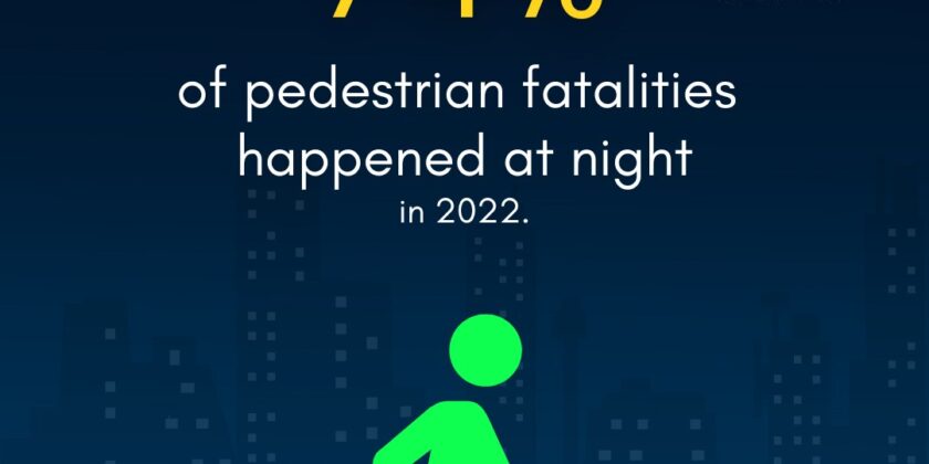 Pedestrians Safety During Night Walking