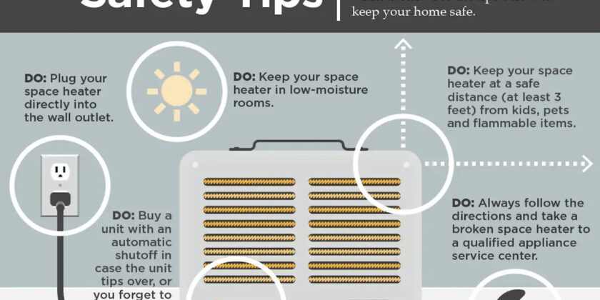 Safety Tips For Space Heater
