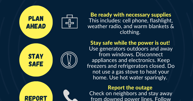 PowerOutage – Checklist — Tips