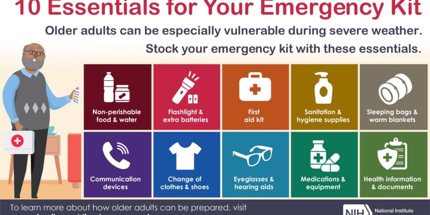 10 Essentials Emergency Kit