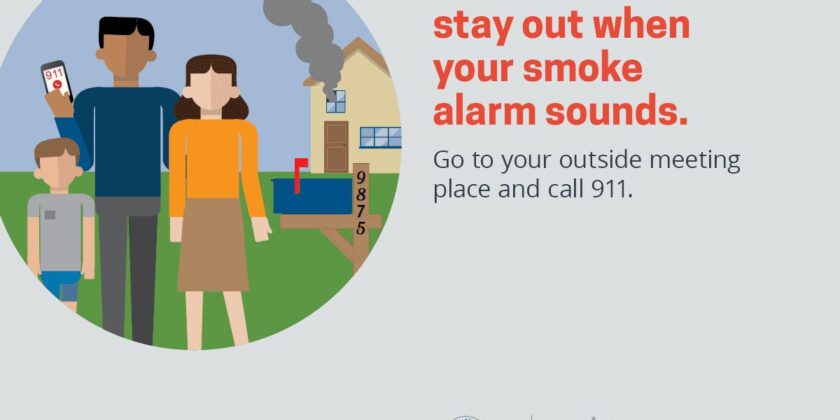 When Smoke Alarms -Steps To Follow