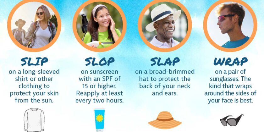 Don’t Fry Day! – Slip! Slop! Slap! & Wrap!