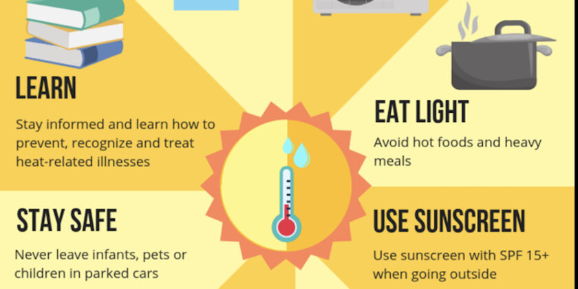 Beat the Heat!