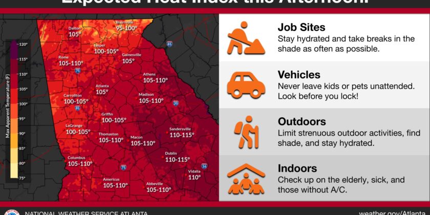 Expected Heat Index This Afternoon