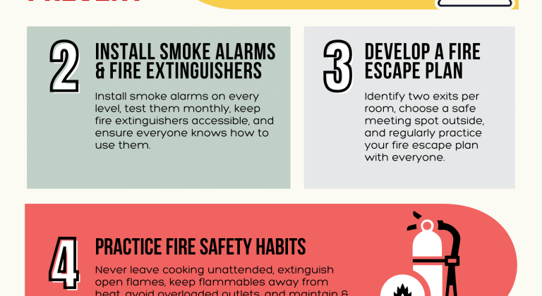 HouseFire Survival Tips